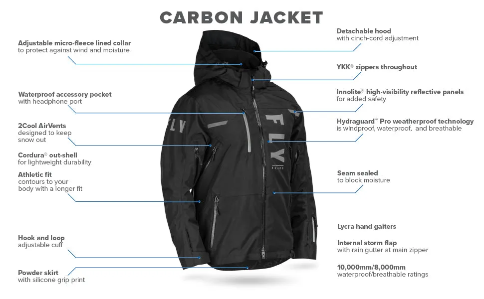 Fly Racing Carbon Snow Jacket/Bib Combo